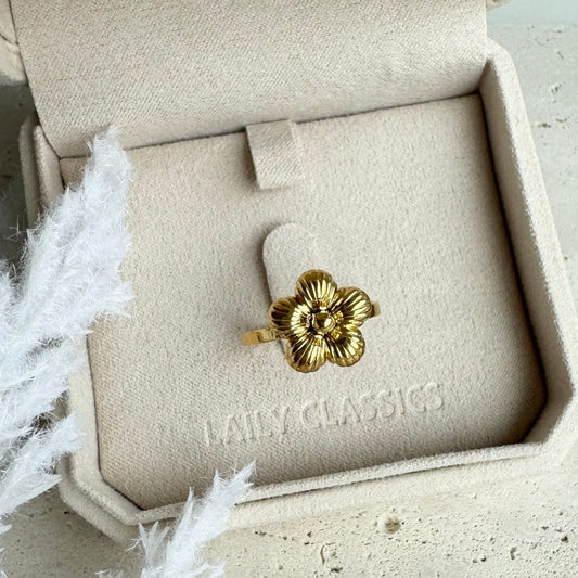 Ring Lu