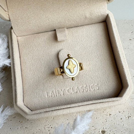 Ring Viri